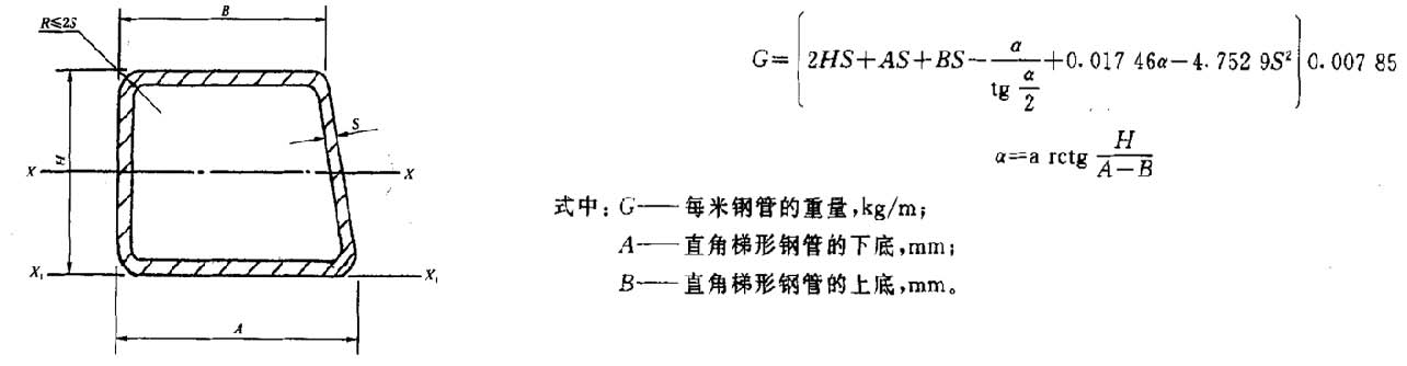 冷拔異型鋼管重量計(jì)算公式(圖6)