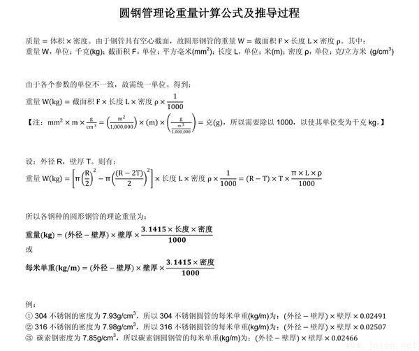 鋼管理論重量推導(dǎo)過程.jpg