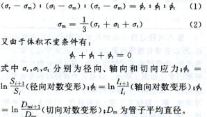 熱軋鋼管張力減徑變形原理(圖11)