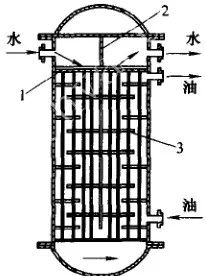 鋼鐵材料的淬火介質(zhì)的加熱和冷卻(圖14)