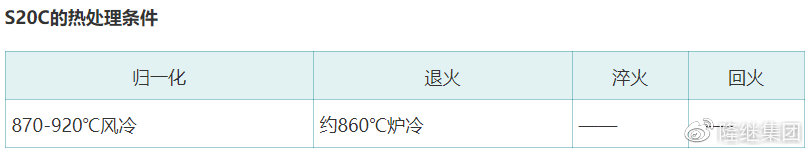 什么是 S20C，S20C 是什么材料？有什么特性？(圖4)