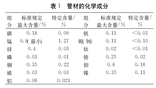 抗H2S鋼管.png