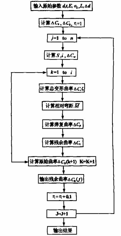 圖2.jpg