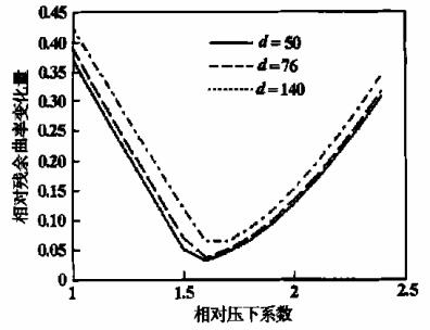 圖3.jpg