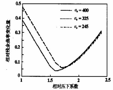 圖4.jpg