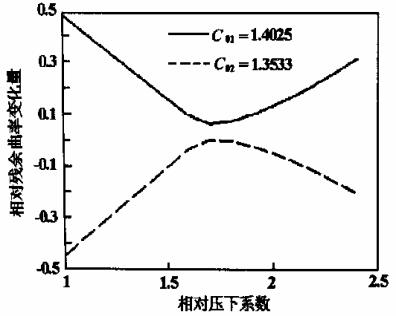 圖5.jpg