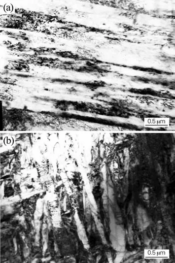 高壓熱處理對35CrMo鋼組織與硬度的影響(圖3)