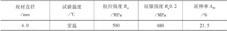 TA16鈦合金 金相圖譜(圖1)