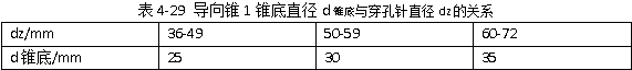 導(dǎo)向錐1錐底直徑d與穿孔針直徑dz的關(guān)系